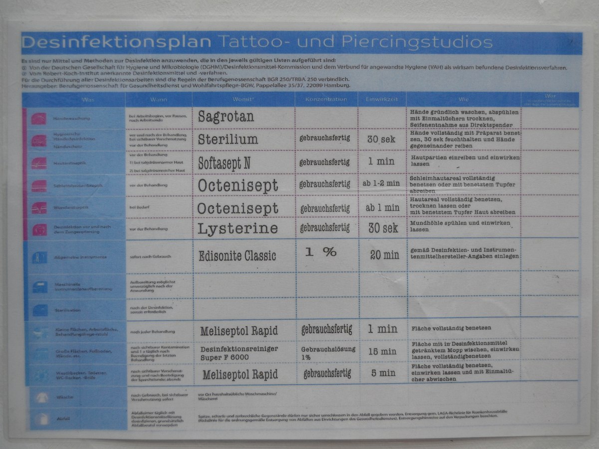 Aushängender Desinfektionsplan für Tattoo- und Piercingstudios im Behandlungsraum